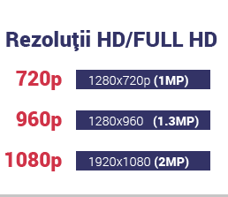 camere-ahd-1-x2.gif