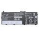 Baterie laptop Lenovo ThinkPad X13 Yoga Gen 2 Gen 3 20W8 20W9 ThinkPad P16 Gen 1 L20C3P71