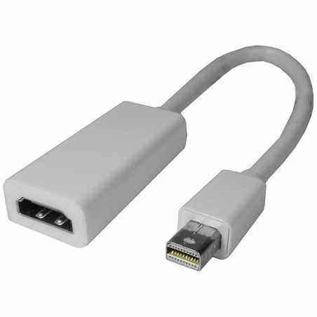 Cablu adaptor HDMI mama - mini displayport tata - 22cm