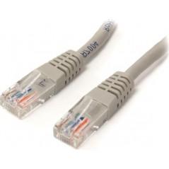 PATCH CORD UTP SPACER Cat5e- cupru-aluminiu- 1 m- alb- AWG26- SP-PT-CAT5-1M (include TV 0.06 lei)