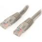 PATCH CORD UTP SPACER Cat5e- cupru-aluminiu- 7.5 m- alb- AWG26- SP-PT-CAT5-7.5M (include TV 0.15 lei)