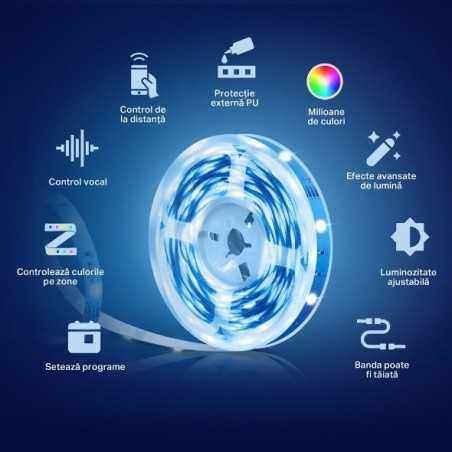 BANDA LED TP-Link Multicolora- Wi-Fi 2.4 Ghz incorporat- consum 20.5W- banda 5m- control prin aplicatia Tapo- comenzi vocale Ta