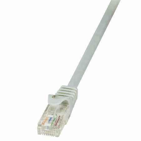 PATCH CORD UTP LOGILINK Cat6- cupru-aluminiu- 0.5 m- gri- AWG24- CP2022Ui)