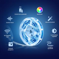 BANDA LED TP-Link Multicolora- Wi-Fi 2.4 Ghz incorporat- consum 20.5W/buc- banda 2 x 5m- control prin aplicatia Tapo- comenzi v