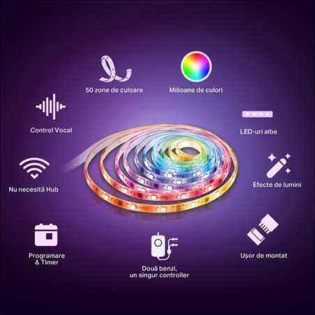 BANDA LED TP-Link Multicolora cu zone de culoare si LED-uri albe- Wi-Fi 2.4 Ghz incorporat- consum 24W/buc- banda 5m- control p