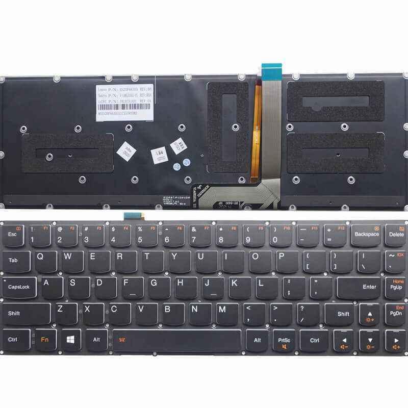 Tastatura laptop pentru Lenovo Yoga 3 Pro 1370 IdeaPad Yoga 3 Pro 13 fara rama iluminata Tastatura laptop pentru Lenovo Yoga 3 Pro 1370 IdeaPad Yoga 3 Pro 13 fara rama iluminata