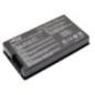 Baterie laptop pentru Asus X60 F50 F50Z N60 X61 X61G X61GX X61S X61Z A32-F80 Baterie laptop pentru Asus X60 F50 F50Z N60 X61 X61G X61GX X61S X61Z A32-F80