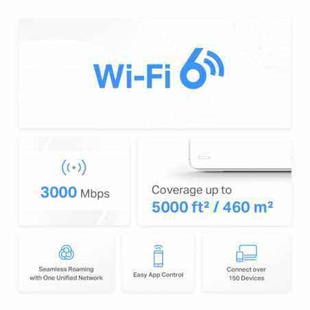 MESH MERCUSYS- wireless- router AX3000- pt interior- 3000 Mbps- port LAN si WAN Gigabit- 2.4 GHz - 5 GHz- standard 802.11ac- Hal