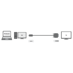 ADAPTOR video Logilink- HDMIT) la DVI-D(T)- rezolutie maxima 2K FHD1920 x 1200) la 60 Hz- conectori auriti- 3m- negru- CH0013i)