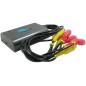 DVR USB 2.0, cu 4 canale video 4 canale audio EZCAP4000 DVR USB 2.0, cu 4 canale video 4 canale audio EZCAP4000