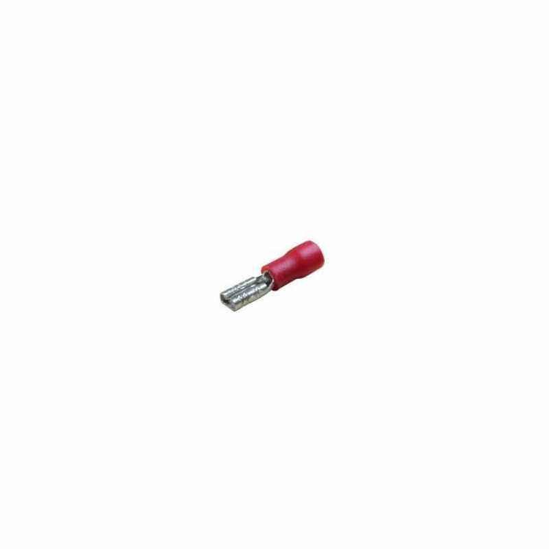 Papuc mama 2.8 mm rosu