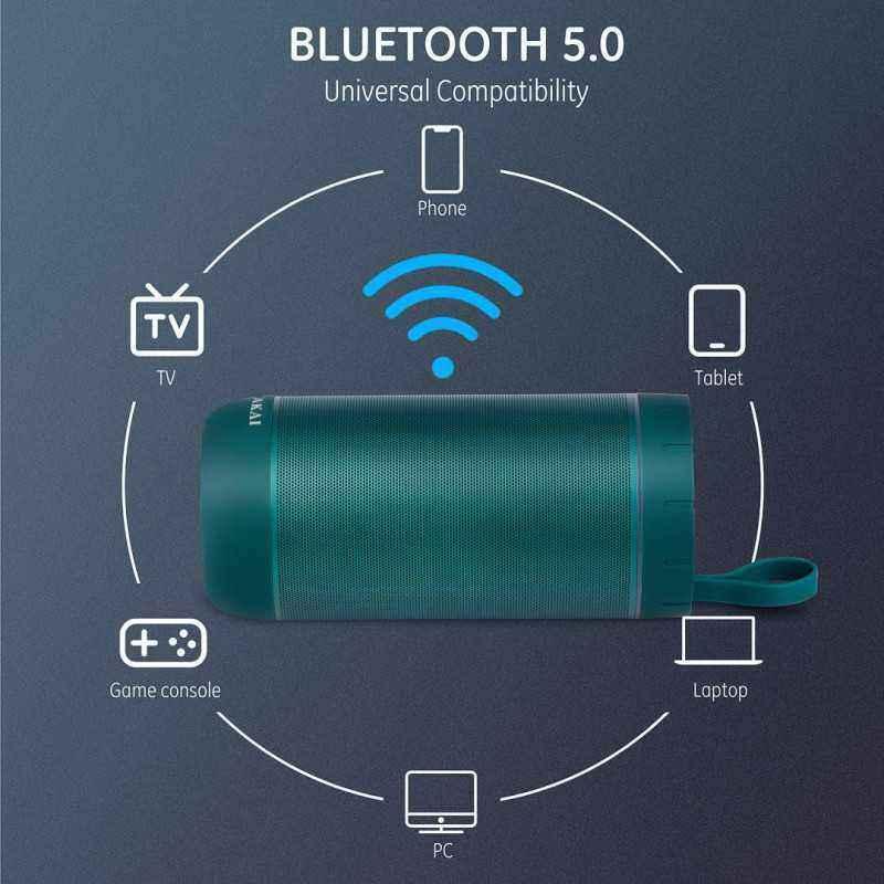 Boxa portabila ABTSW-60- 20w- waterproof ABTSW-60timbru verde 0.8 lei)