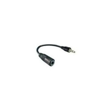 Cablu jack tata 3.5 mm stereo - jack mama 2.5 mm, stereo - 0.1 m ﻿