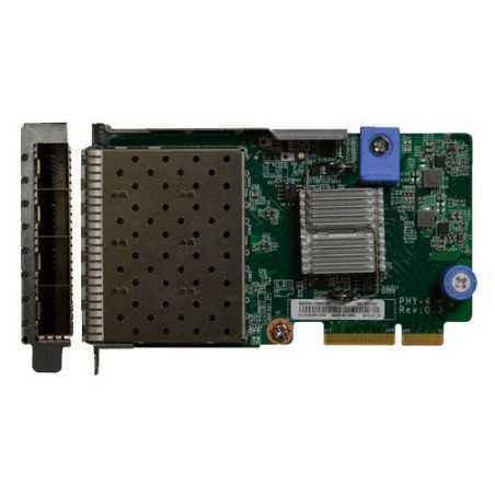 ThinkSystem 1Gb 2-port RJ45 LOM - 7ZT7A00544