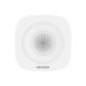 SIRENA INTERIOR WIRELESS ALBASTRA 868MHztimbru verde 0.18 lei)