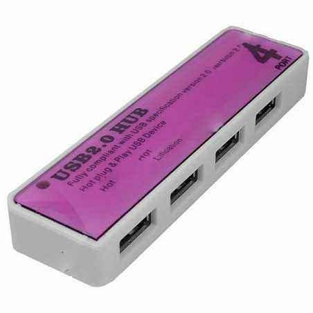 Hub USB - cu 4 porturi