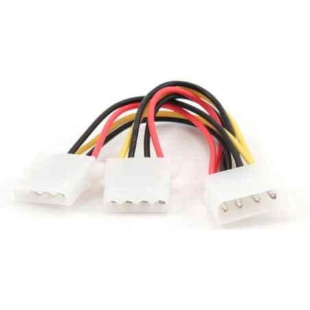 CABLU alimentare GEMBIRD- adaptor Molex la 2 x Molex- CC-PSU-1timbru verde 0.08 lei)