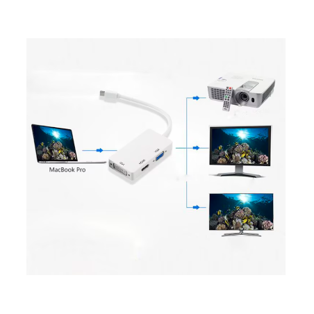 Adapter HUB 3 in 1 mini DisplayPort / Thunderbolt to HDMI + VGA + DVI 22 cm