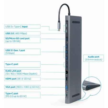 DOCKING Station Gembird universal- 9-in-1- conec PC USB-C-USB-Cx3- USB-A 31x3- USB-A 20x2- porturi video HDMIx1-VGAx1-PD 60W-RJ4