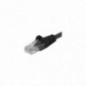 Patchcord UTP RJ45-RJ45 Cat5e 10m- negru UTP-5E-10-BKtimbru verde 08 lei)