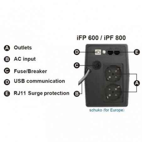 UPS FORTRON Line Int cu management- LCD- 600VA/ 360W- AVR- 2 x socket Schuko- display LCD- 1 x baterie 12V/7Ah- conector USB-