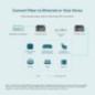 MEDIA CONVERTOR TP-LINK 1 x Gigabit RJ45 WDM Half-Duplex/Full-Duplex- SC single-mode fiber- 1Ã Gigabit SC Fiber Port- pana la 2