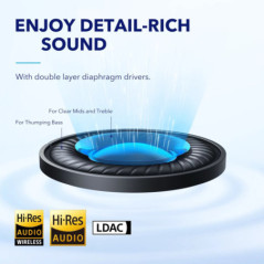 Casti Anker Soundcore Space Q45- Over-Ear- utilizare multimedia- Bluetooth 53- AUX- USB-C- durata baterie pana la 50 ore- Noise