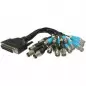 Cablu pentru camere video - 8 BNC audio + 8 BNC video - 0.3 m