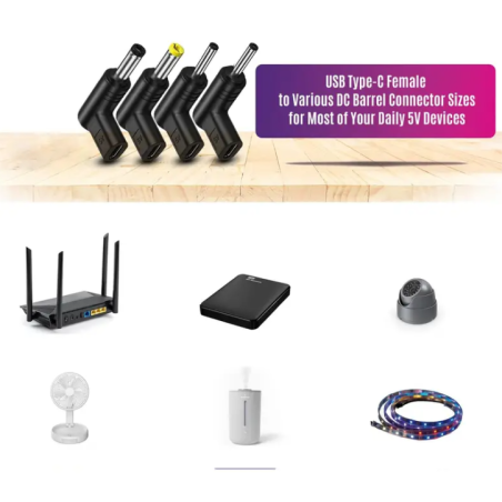 Adaptor USB-C Set 4 buc la 90 grade Type C mama -conector 5.5x2.1 5.5x2.5 3.5x1.35 3.0x1.1 tata