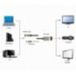 ADAPTOR video GEMBIRD- adaptor HDMIT) la DisplayPortT)- 2m- rezolutie maxima 4K3840 x 2160) la 60Hz- USB power- negru- A-HDMIM-D
