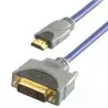 Cabluri Audio-Video