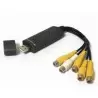 DVR PC & Placi Captura