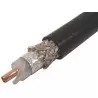 Cablu Coaxial
